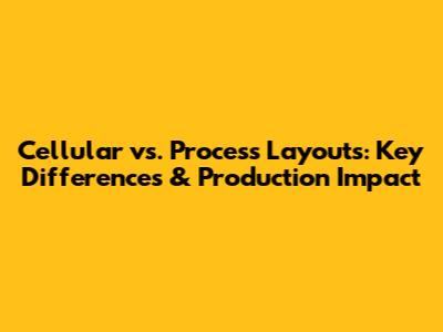 Cellular vs. Process Layouts: Key Differences & Production Impact