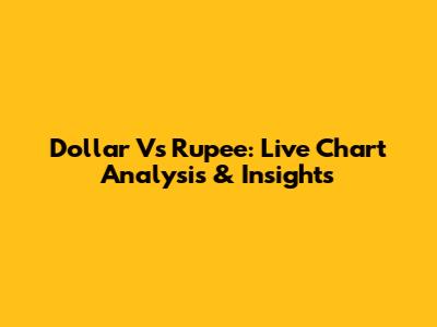 Dollar Vs Rupee: Live Chart Analysis & Insights