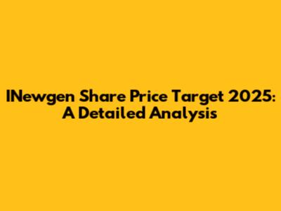 INewgen Share Price Target 2025: A Detailed Analysis