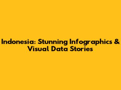 Indonesia: Stunning Infographics & Visual Data Stories
