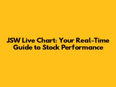 JSW Live Chart: Your Real-Time Guide to Stock Performance