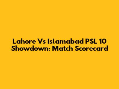 Lahore Vs Islamabad PSL 10 Showdown: Match Scorecard