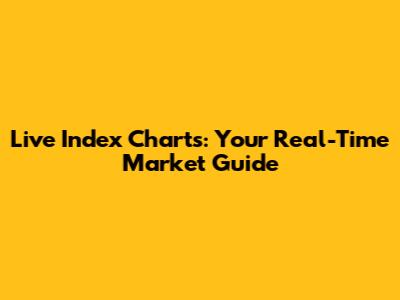 Live Index Charts: Your Real-Time Market Guide