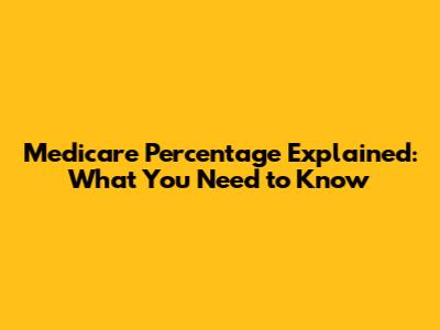 Medicare Percentage Explained: What You Need to Know