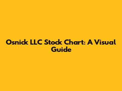 Osnick LLC Stock Chart: A Visual Guide
