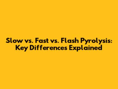 Slow vs. Fast vs. Flash Pyrolysis: Key Differences Explained
