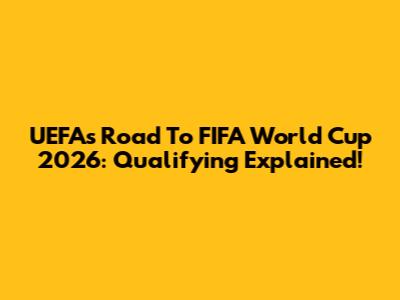 UEFA's Road To FIFA World Cup 2026: Qualifying Explained!