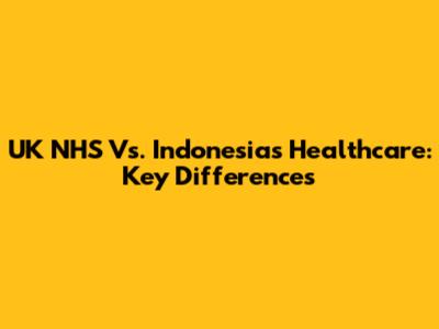 UK NHS Vs. Indonesia's Healthcare: Key Differences